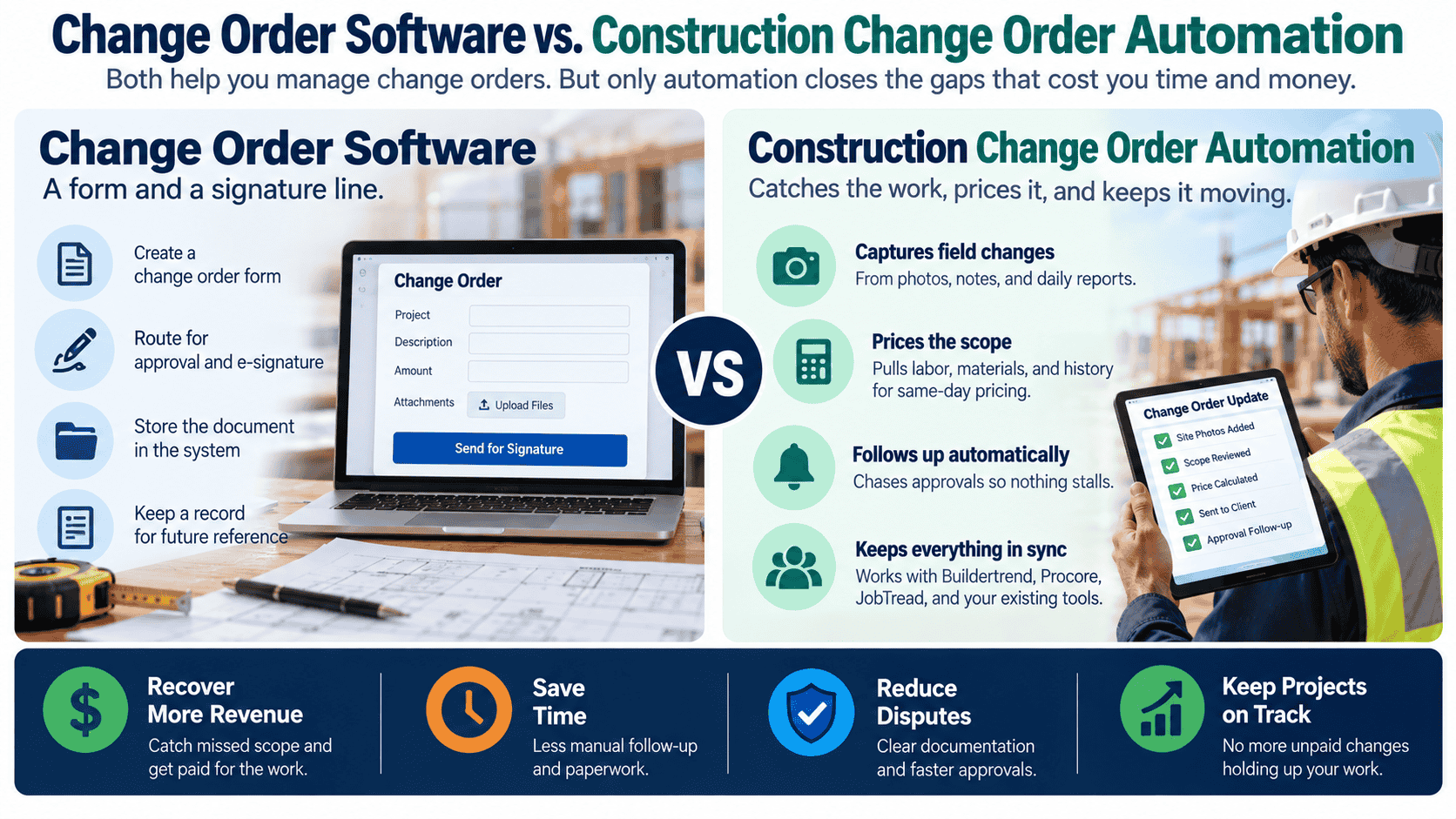 Construction change order automation workflow for general contractors